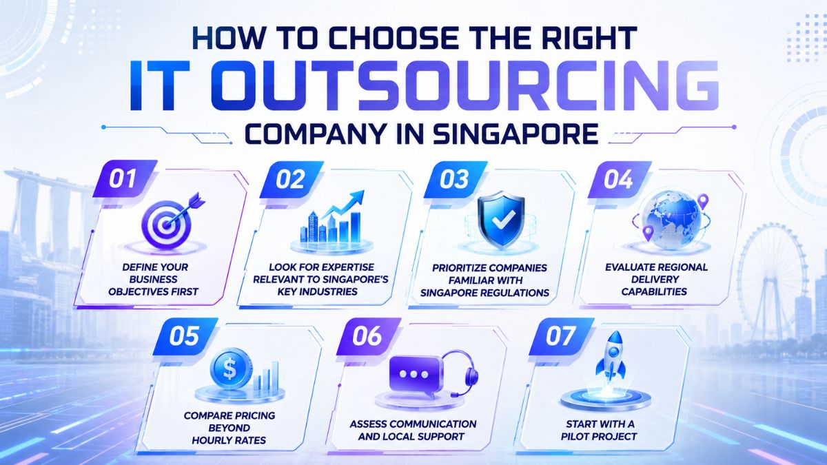 it-outsourcing-companies-in-singapore