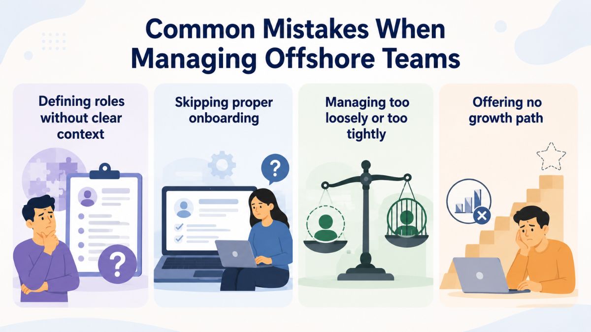Managing Offshore Teams: Best Practices for High Performance 19 managing-offshore-teams (5)
