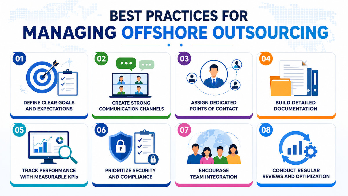 What Is Offshore Outsourcing? Types, Advantages & Disadvantages 14 offshore-outsourcing