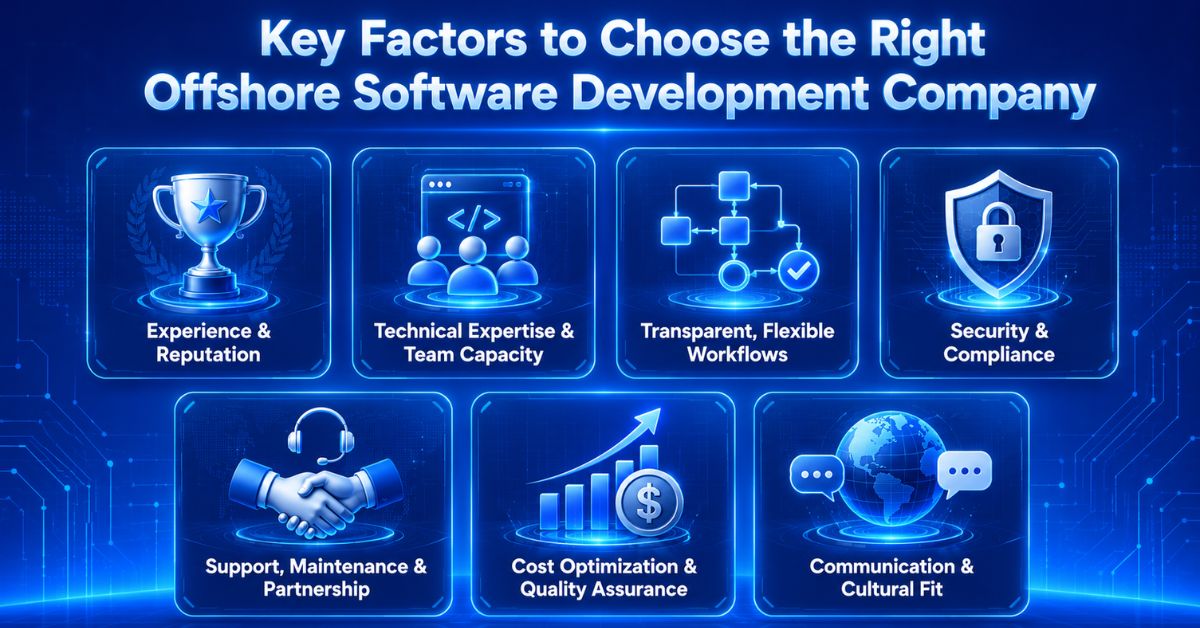 10+ Top-Rated Offshore Software Development Companies (2026) 26 offshore-software-development-companies (3)