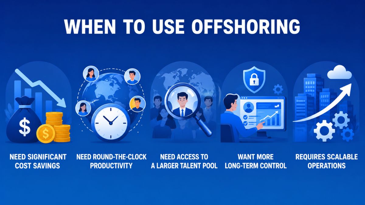Outsourcing vs Offshoring: Key Differences, Pros & Cons (2026) 16 outsourcing-vs-offshoring 8