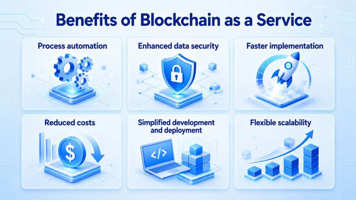 blockchain-as-a-service