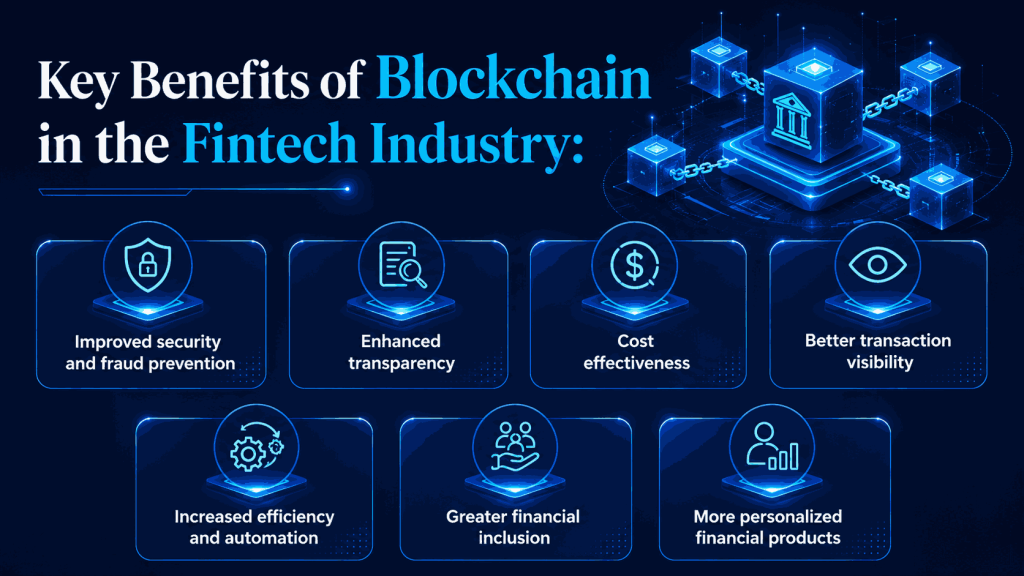 blockchain-in-fintech