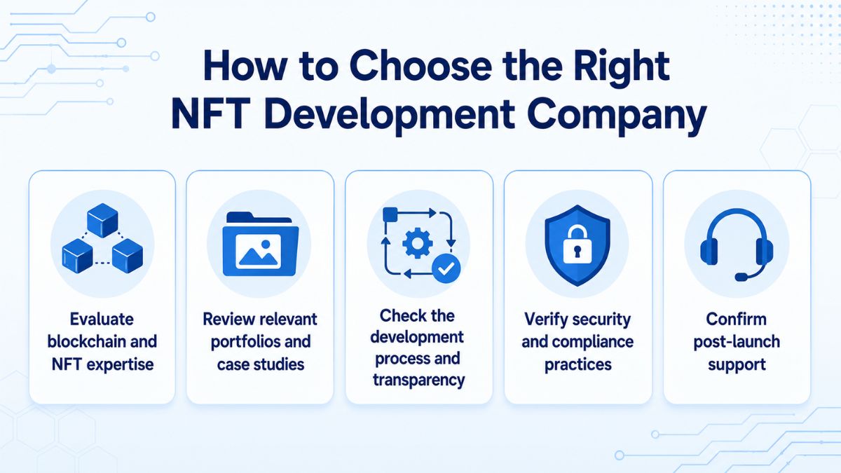 nft-development-companies