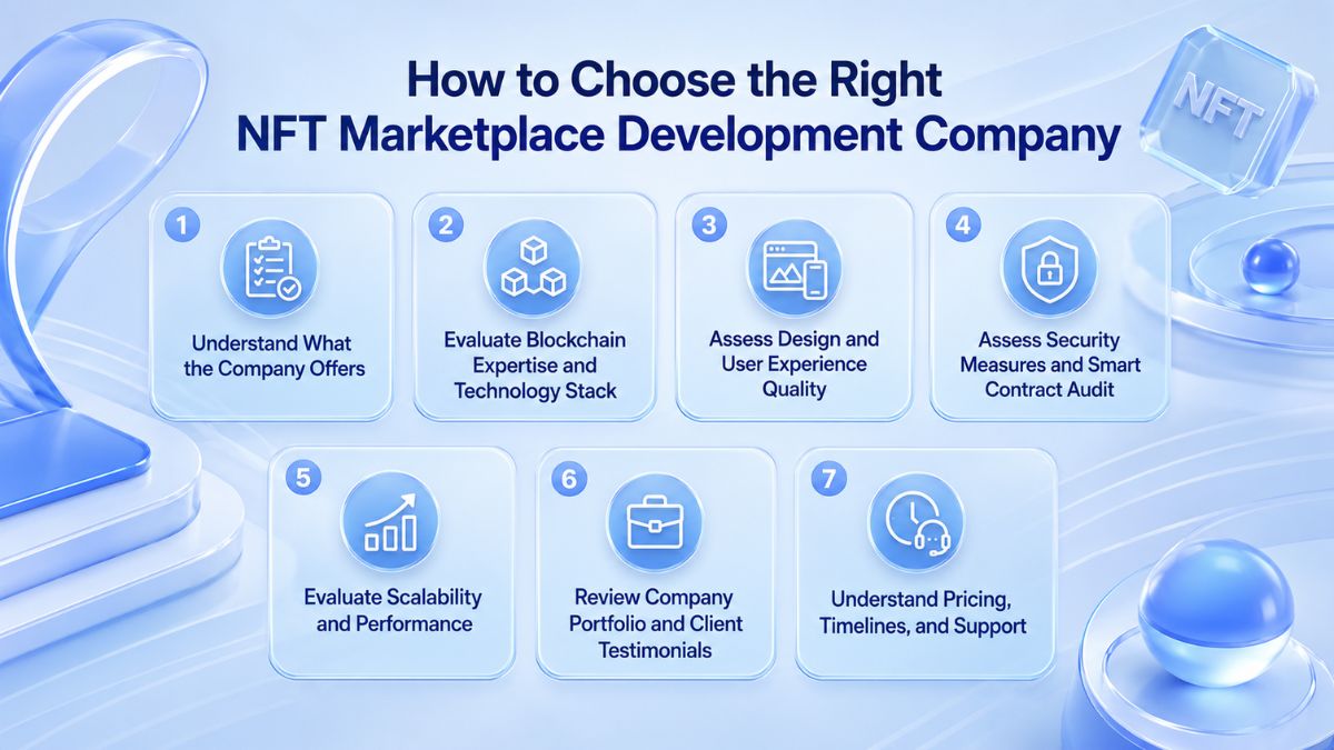 nft-marketplace-development-companies