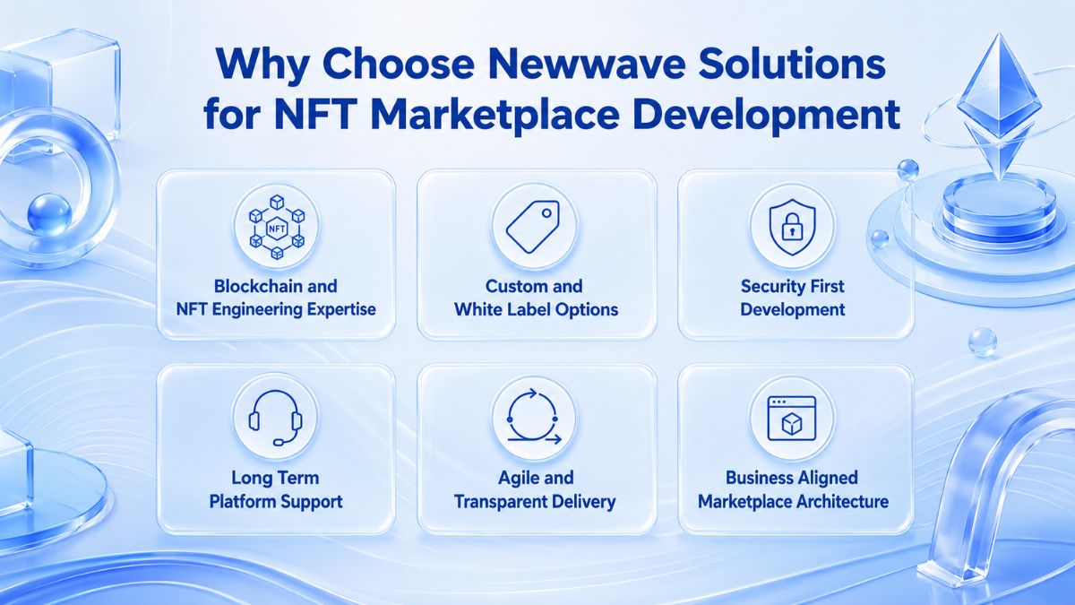 nft-marketplace-development-companies