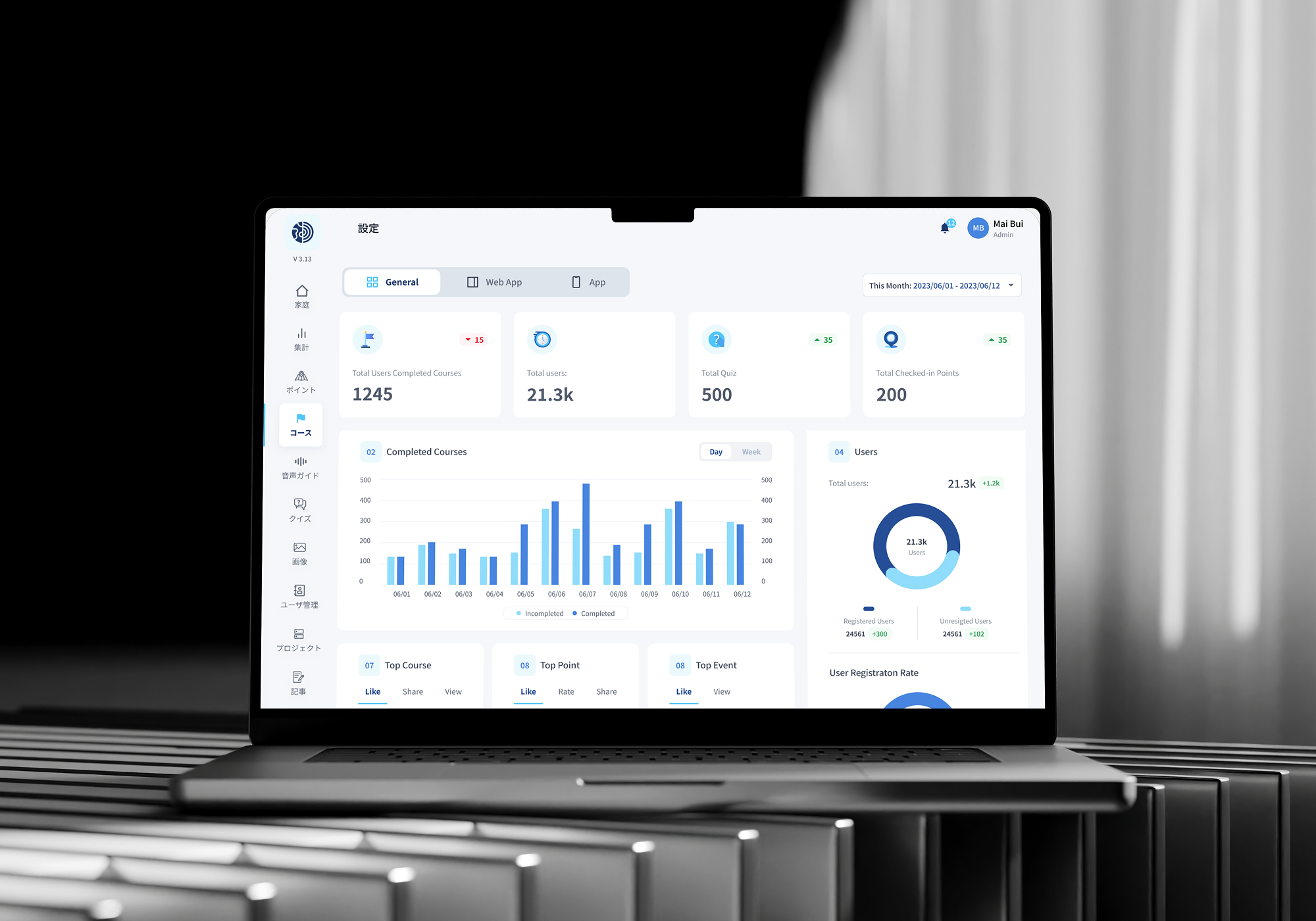 case-study-newwave-solutions
