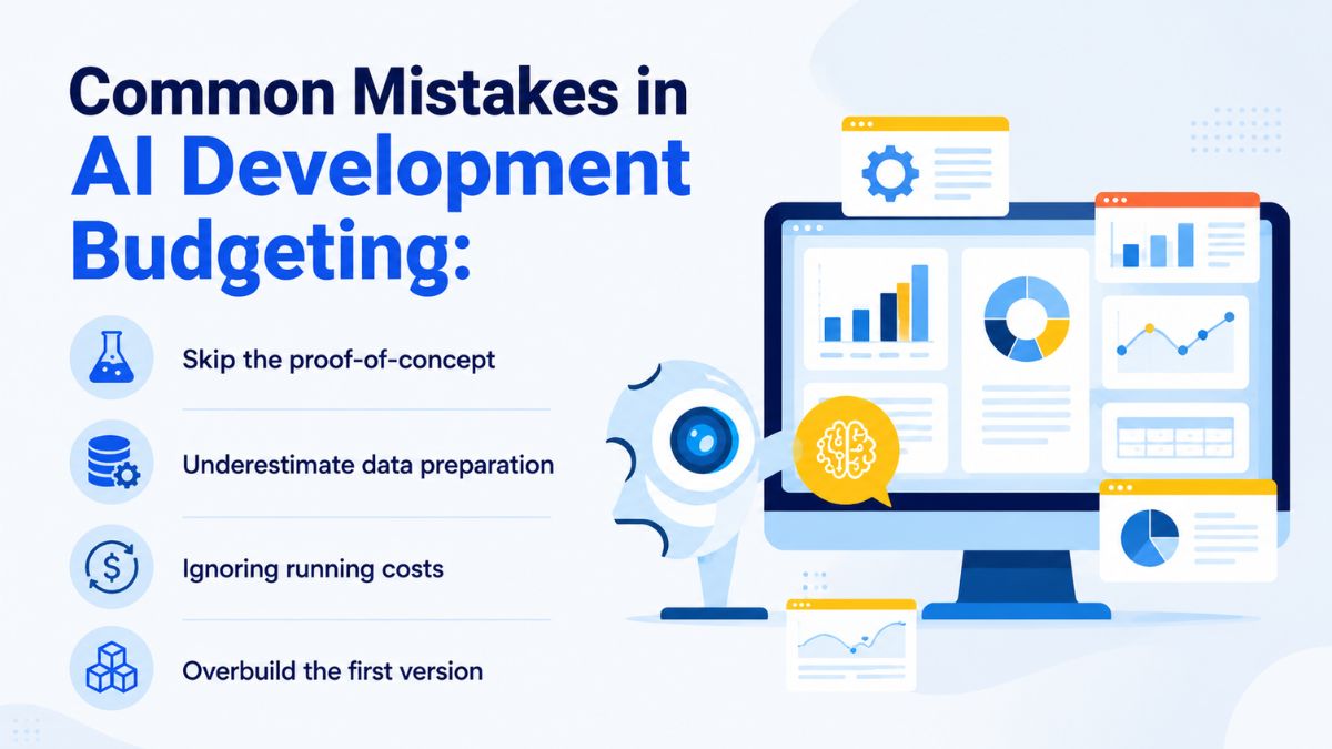 ai-development-cost