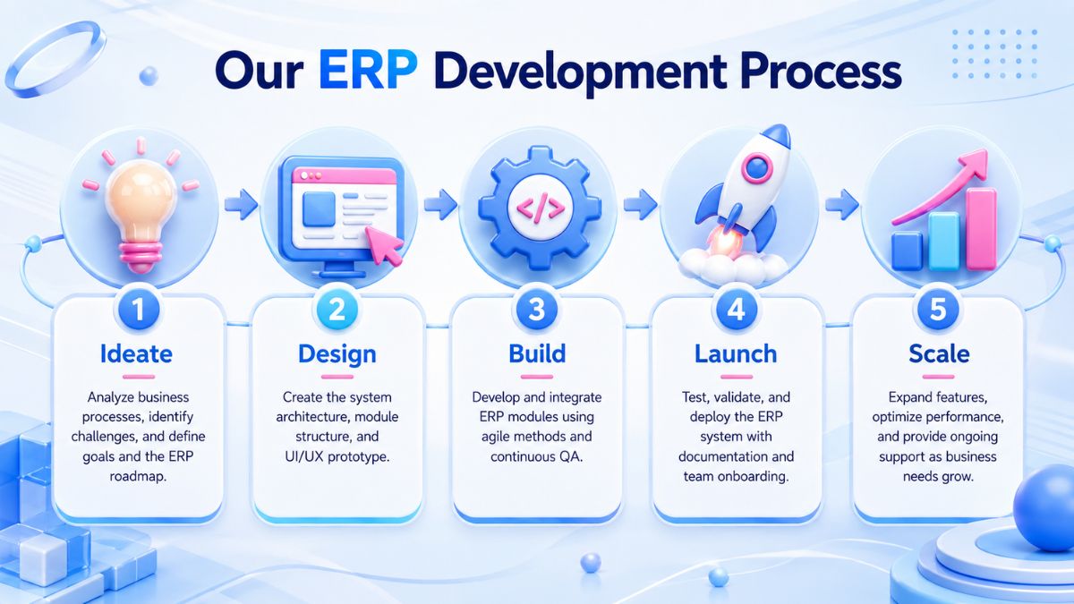 ai-in-erp