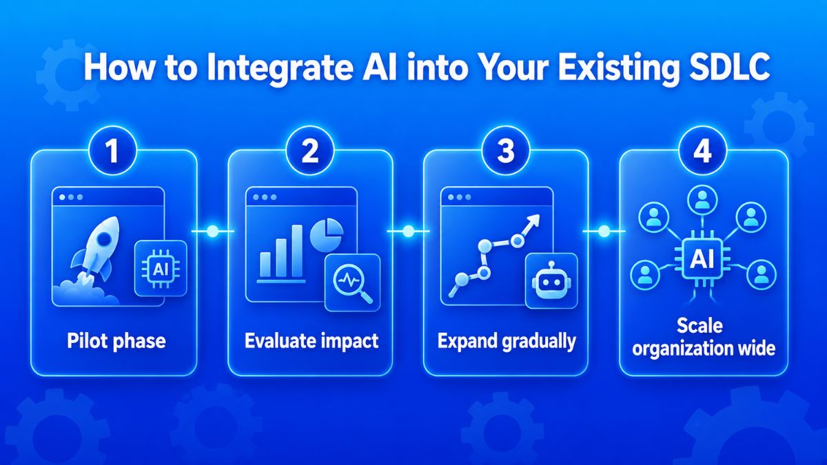 ai-in-software-development-lifecycle