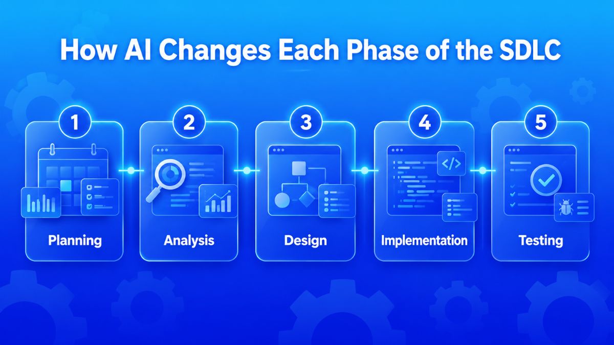 ai-in-software-development-lifecycle