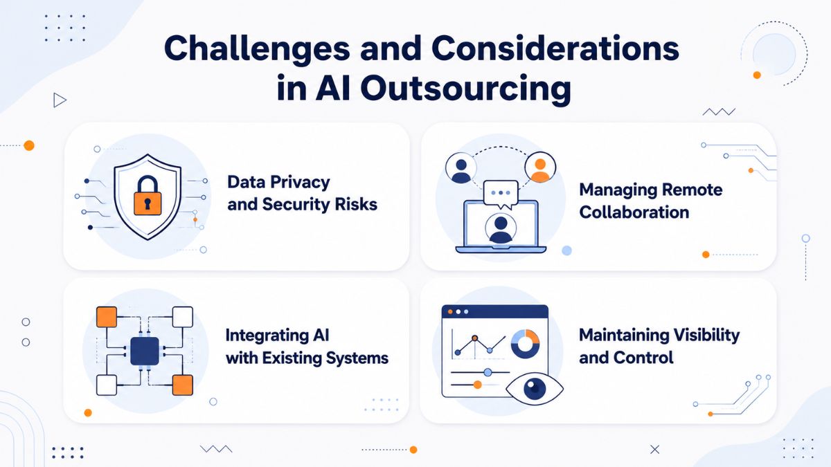 ai-outsourcing