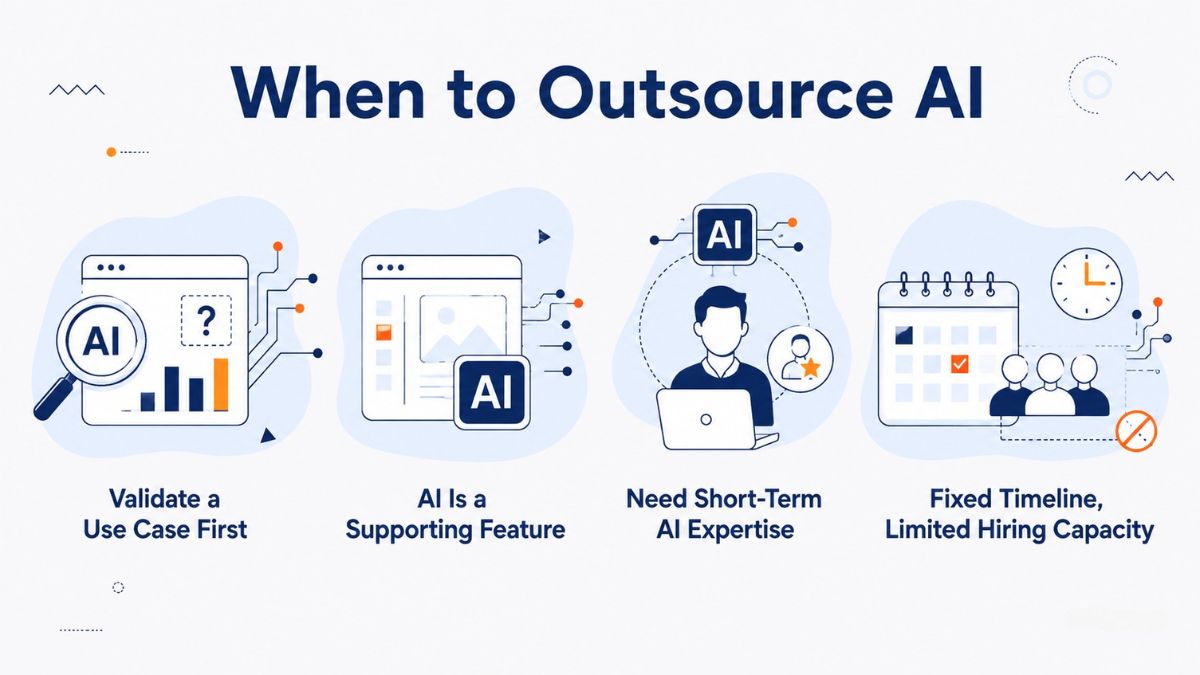 ai-outsourcing