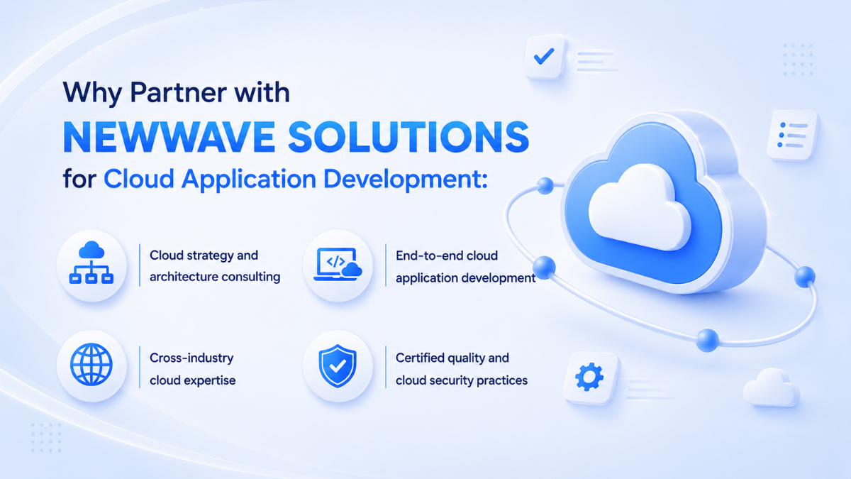 cloud-application-development