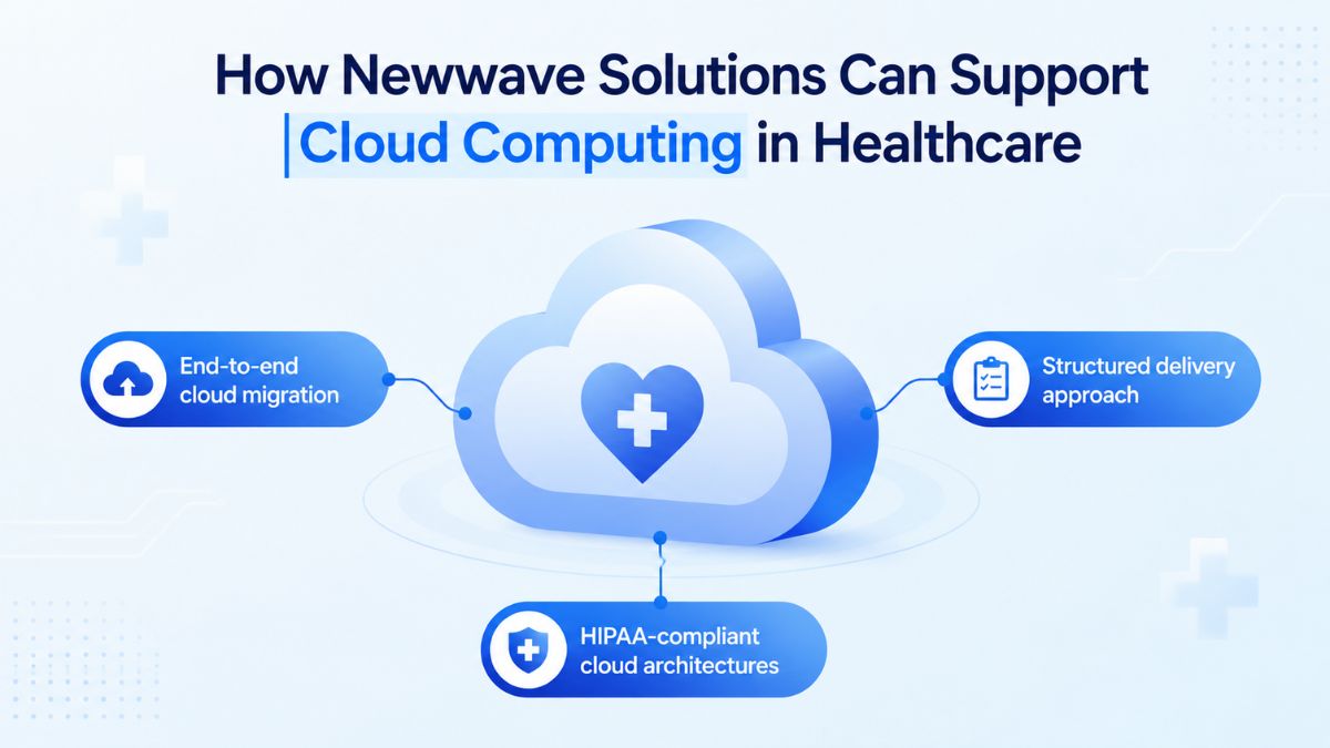cloud-computing-in-healthcare