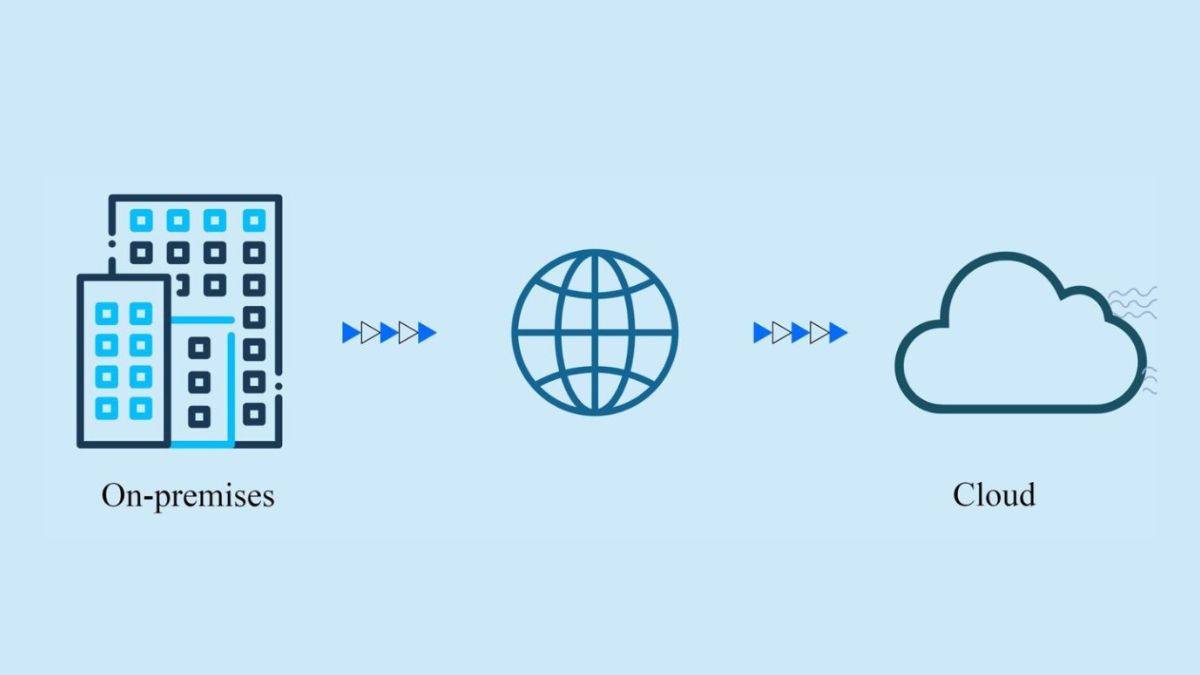 cloud-migration-strategy