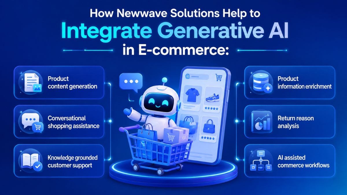 generative-ai-in-ecommerce
