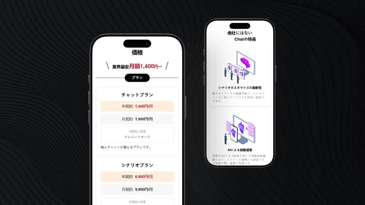 AI chatbot for banking development by Newwave Solutions