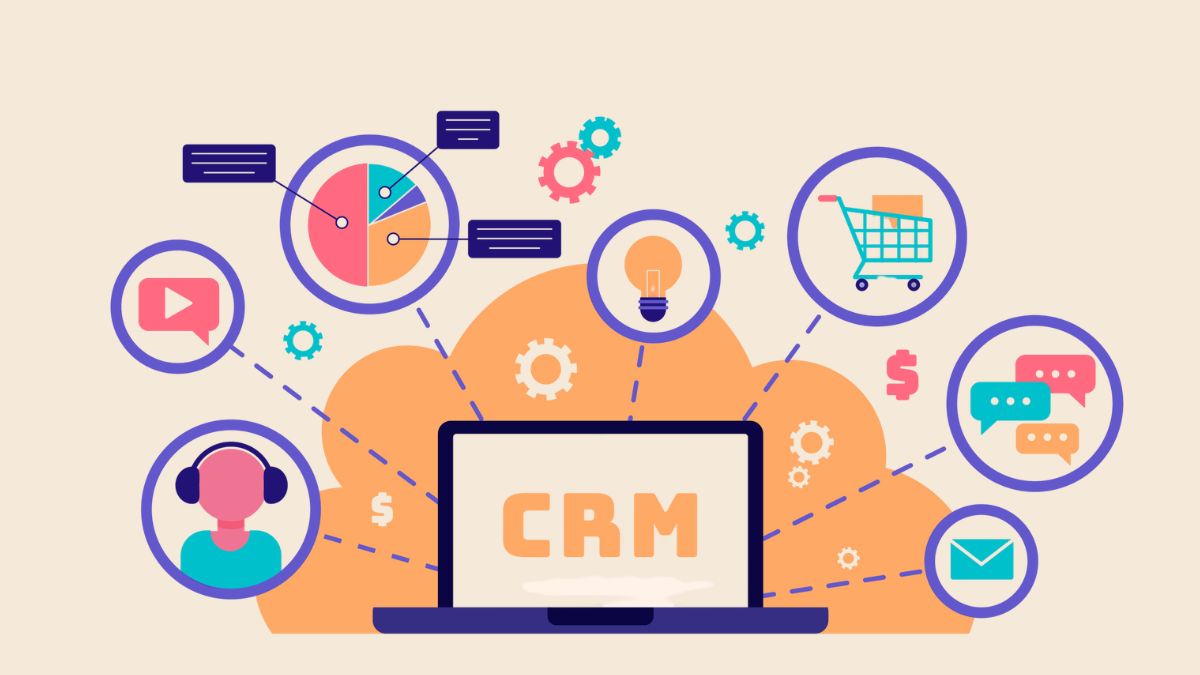 Identify CRM and business requirements