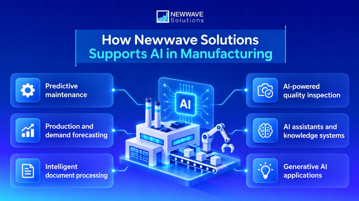 AI in manufacturing solutions for maintenance, quality, forecasting, and automation