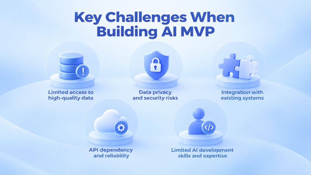 Common challenges in building an AI MVP