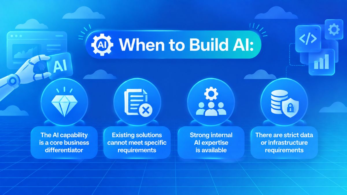 when to build ai