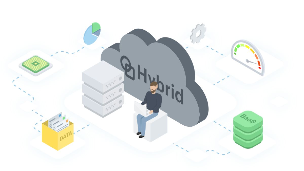 Cloud computing in small business using hybrid cloud