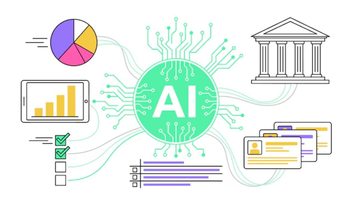 Integrate AI into existing finance workflows