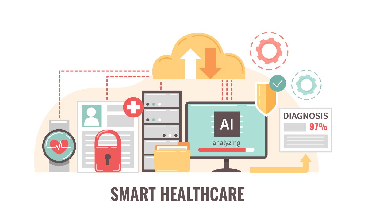 healthcare app development cost