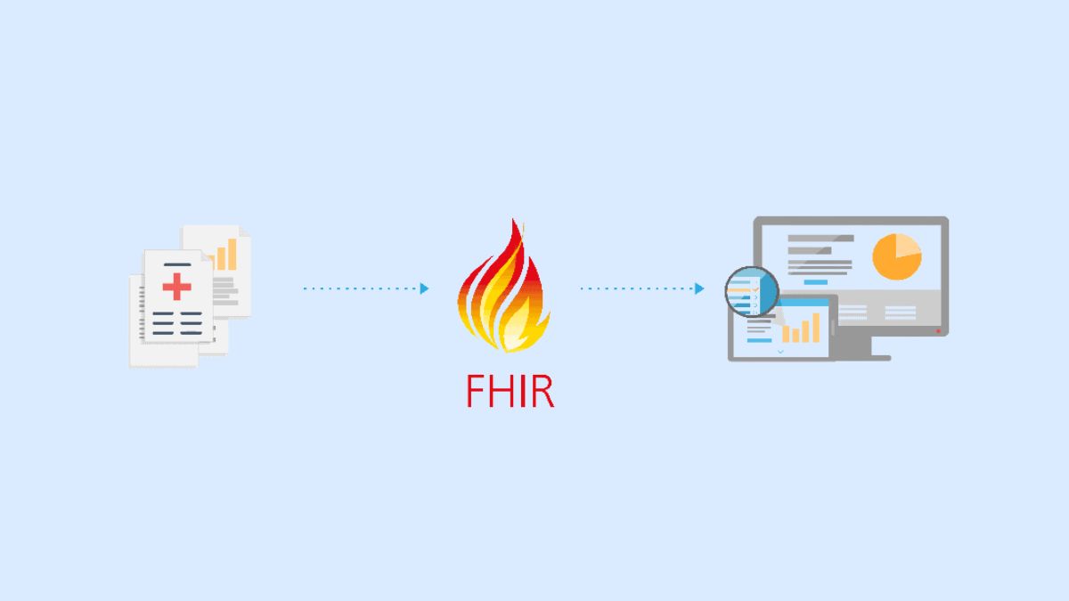 healthcare app development cost