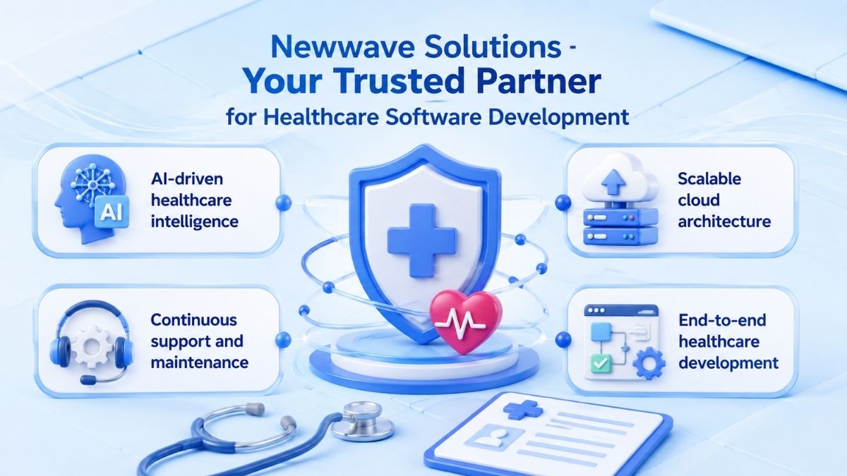 Why choose Newwave Solutions for healthcare software development