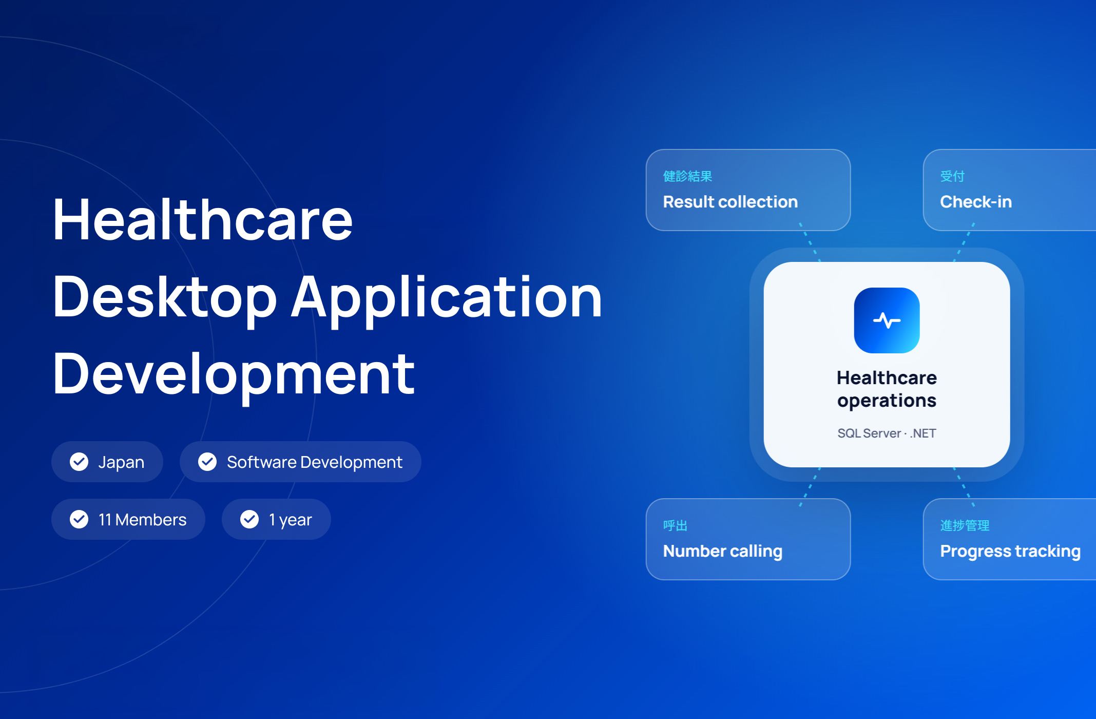 Feature