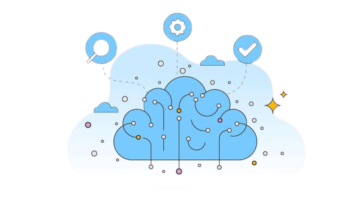 business intelligence in cloud collaboration